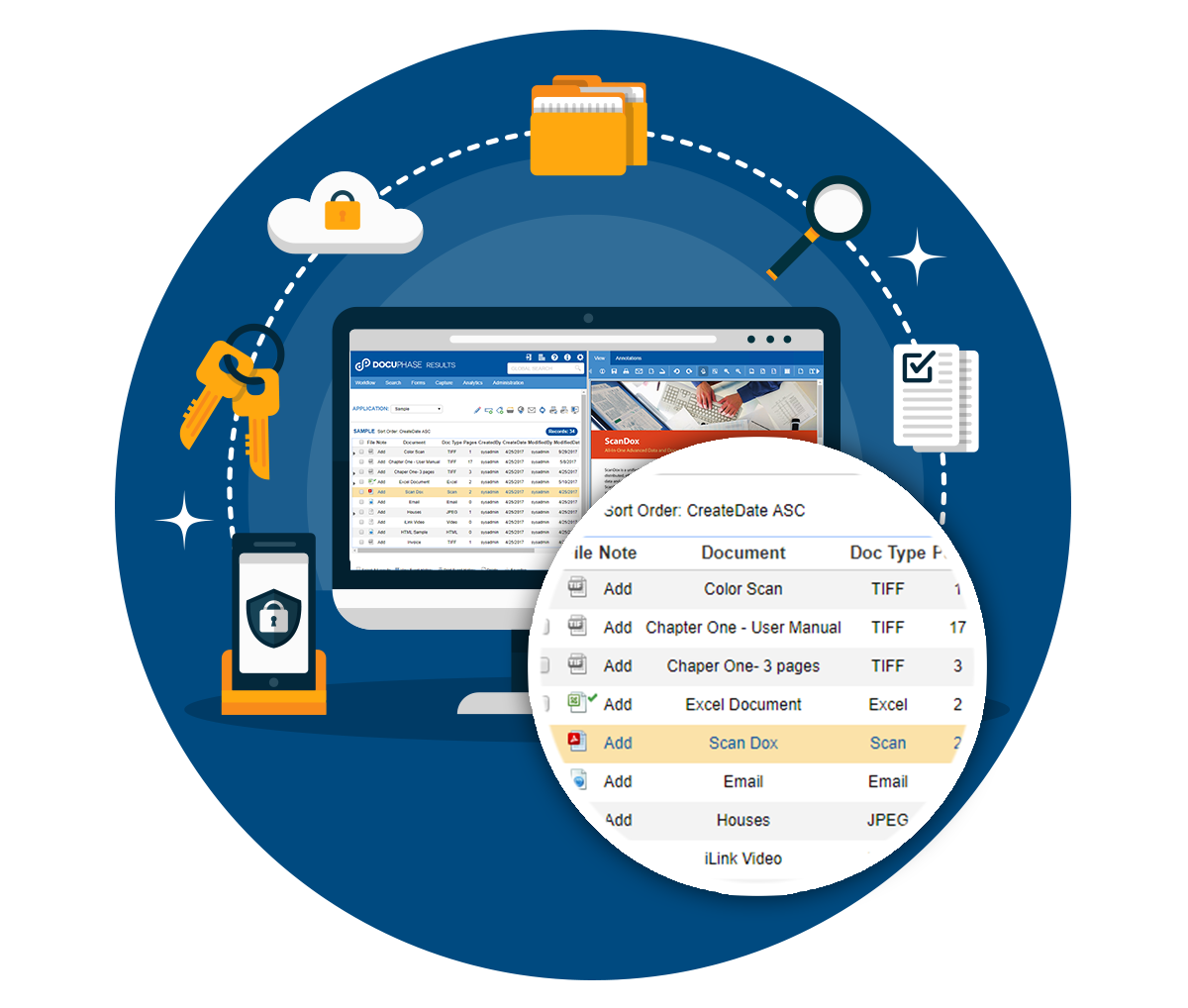 Soft systems. DMS программное обеспечение. Dotcms Intranet.